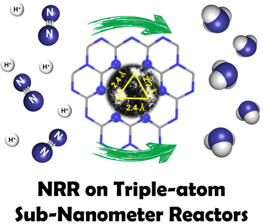 通过双单原子亚纳米反应器实现高效电化学固氮